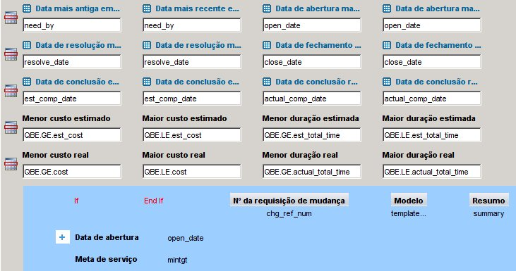 Esta área do formulário permite modificar a grade de dados na exibição do design.