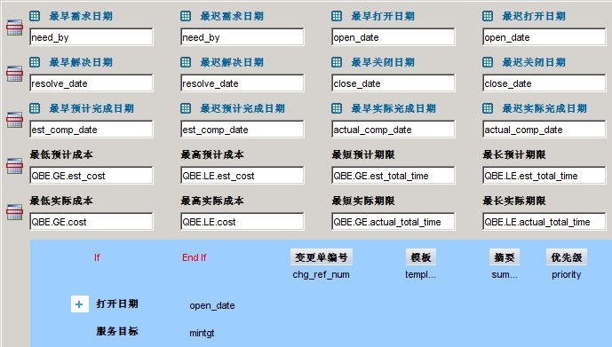 表单的该区域使您可以在设计视图中修改数据网格。