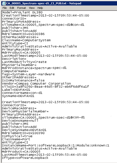 This screenshot shows information about the published CI.