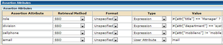 assertion attribute configuration in the UI