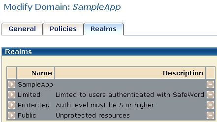 Illustration showing the realms for the sample application