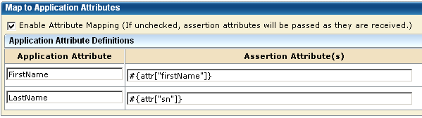 Application Attribute Definitions Table