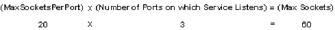 Maximum number of ports opened by a Web Agent on a single-process/mutlti-threaded web server