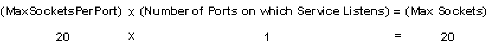 Maximum number of ports opened by a Web Agent on a single-process/mutlti-threaded web server