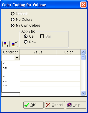 This illustration is a screen shot example of the Color Code for Condition dialog.