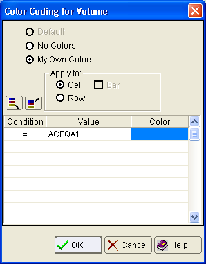 This illustration is a screen shot example of the Color Coding dialog filled in.