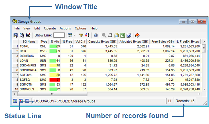 This illustration is a screen shot example of a Table view of an object, showing the Windows title bar, status line and number of records found field.