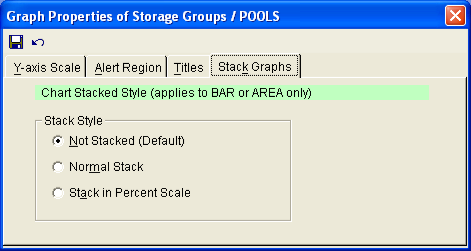 This illustration is a screen shot example of the Stack Graph tab dialog of the Graph Properties dialog available for Bar and Area graphs.