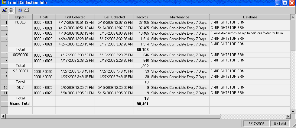 This illustration is a screen shot example a Trend Collection Info window.