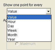This illustration is a screen shot example of the Interval options displayed from the User View Definition, Trend, Aggregation page of the View and Output Definition Wizard.