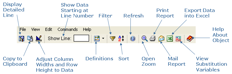 This is a screen shot example of the toolbar on an object Table view