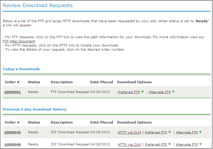 This illustration shows a sample Review Download Requests window from CA Support online.