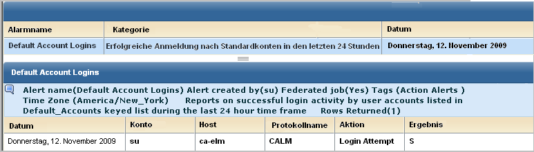 Zeigen Sie die Anmeldedaten für Standardkonten an.
