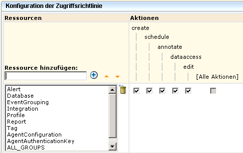Der Richtlinientyp "Zugriffsrichtlinie" definiert Aktionen, die für alle Ressourcen zulässig sind, für die sie gelten.