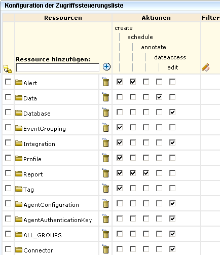 Mit der Zugriffssteuerungsliste können Sie das Gewähren von Aktionen auf bestimmte Ressourcen beschränken.