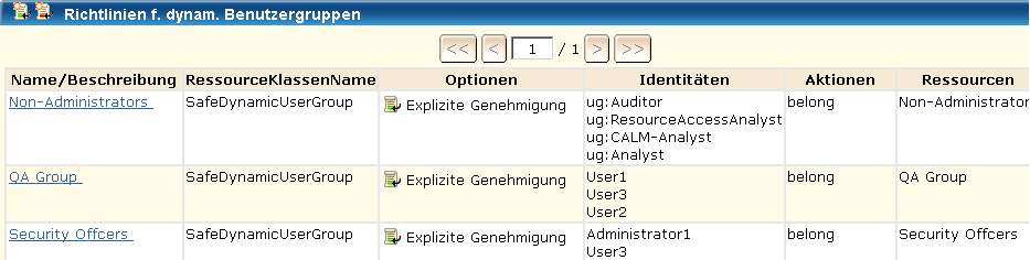 Durch dynamische Benutzergruppenrichtlinien werden der dynamischen Gruppe, die Sie als Ressource festlegen, die angegebenen Identitäten zugewiesen.