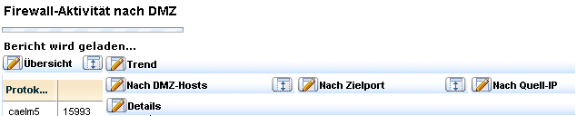 Berichtsanzeige: Zeigt eingeschlossene Abfragen an.