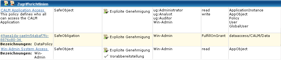 Es werden Zugriffsrichtlinien angezeigt, die für die Identität "Windows-Administrator" gelten.