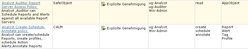 Sie können dem Benutzer, dessen Zugriff Sie mit einem Zugriffsfilter beschränkt haben, die Möglichkeit zur Ausführung weiterer Aktionen geben. Hierzu fügen Sie lediglich den Identitätsnamen anderen Richtlinien hinzu.