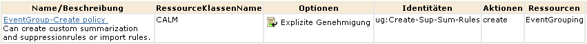 Richtlinie "EreignisGruppierung-Erstellen"