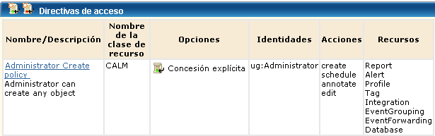 La política de creación de administradores permite a los administradores crear cualquier objeto.
