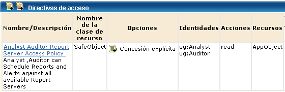 AnalystAuditorReportServerAccessPolicy permite acceder a Analyst, Auditor, Administrator y CALM_API_UT.