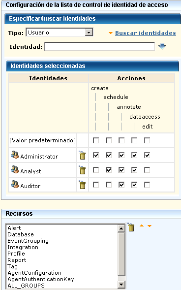 IdentityAccessControlList le permite asignar acciones a determinados usuarios o grupos de usuarios.