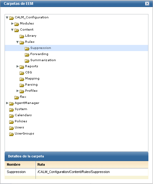 Las carpetas de EEM almacenan todo el contenido y los ajustes de configuración de CA Enterprise Log Manager.