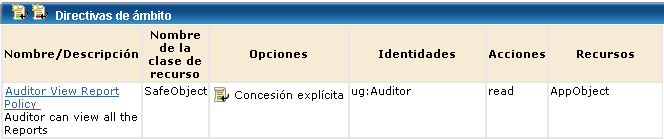 Esta política permite a los auditores visualizar un objeto de la aplicación.