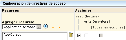 La política de acceso al sistema del usuario de este caso permite al usuario visualizar todos los recursos, cuyas limitaciones se definen mediante filtros.