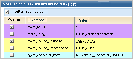 Result_string muestra la operación del objeto con privilegios.