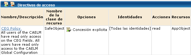 Todos los usuarios pueden acceder en modo lectura a la gramática de eventos comunes y a la configuración global.