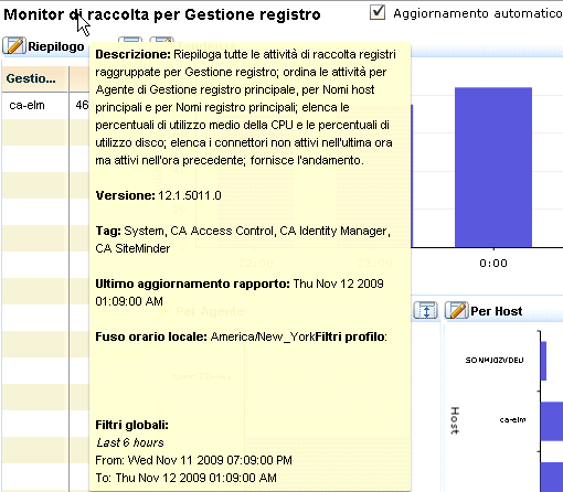 Descrizione comando di visualizzazione - descrizione rapporto