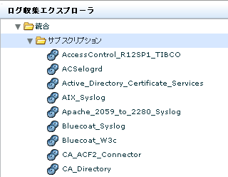 ［統合］、［サブスクリプション］を展開し、統合リストを表示します。