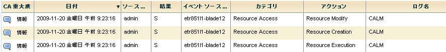 NT セキュリティの警告イベントの例