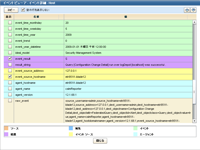 result_string には、特権が必要なオブジェクト操作が表示されます。