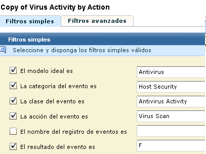 El error de exploración correcto es parecido a la exploración de virus incorrecta.