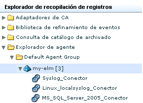 Observe que MS_SQL_Server_2005_Connector aparece en el nombre del agente.