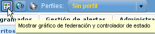 Ilustración de la vista de información sobre herramientas: Gráfico de federación