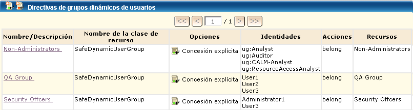 Las políticas de grupos dinámicos de usuarios asignan determinadas identidades al grupo dinámico que haya especificado como recurso.