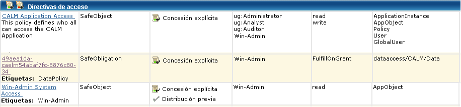 Se muestran las políticas de acceso relativas a la identidad Win-Admin.