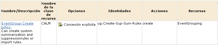 Política Crear-EventGrouping
