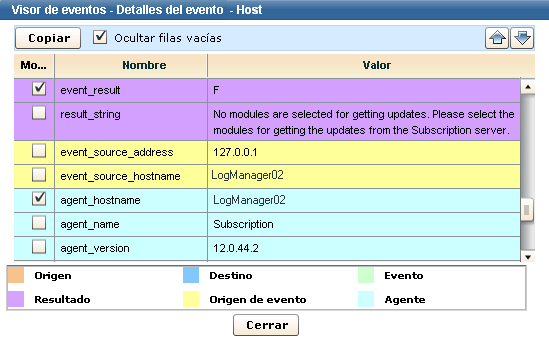 El Visor de eventos muestran los resultados.