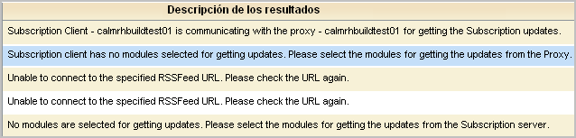 El cliente de suscripción no tiene módulos seleccionados.
