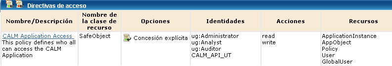 La política de acceso a la aplicación de CALM ofrece permisos de lectura y escritura a las funciones predeterminadas de los recursos Instancia aplicación, Política, Usuario y Usuario global.