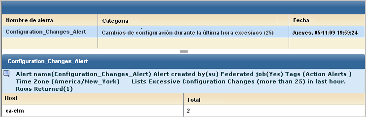 Haga clic en la alerta para ver los resultados en la parte inferior de la página.