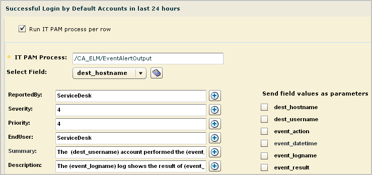 SIM--ITPAM fields for SuccessfulAlert2--SCR