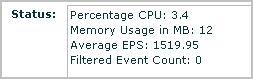 The status shows average EPS among other metrics.