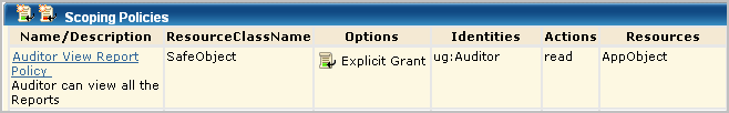 This policy gives auditors the abiltiy to view an application object.