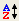 example of the Sort icon